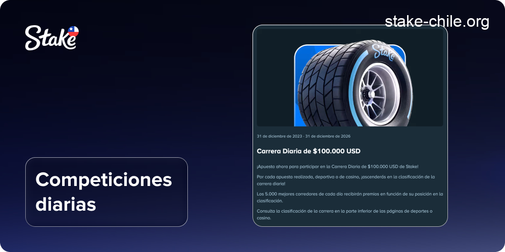 Competiciones diarias de bonificación en Stake Chile