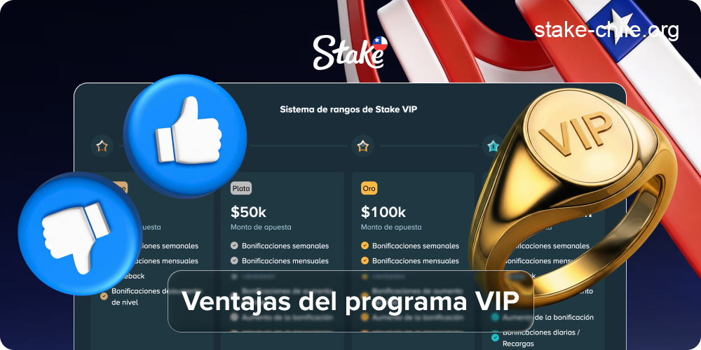 Ventajas del programa VIP en Stake Chile